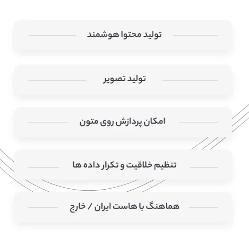 افزونه دستیار تولید محتوا | پلاگین هوش مصنوعی chatgpt