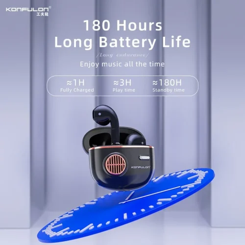 Konfulon Bluetooth Earphone MINI HIFI Stereo Sound BTS-22