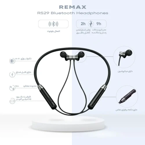 قیمت و خرید یمکس مدل RB-S29 remax