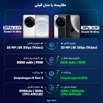 گوشی موبایل شیائومی مدل 15 Ultra دو سیم کارت ظرفیت 512 گیگابایت و رم 16 گیگابایت - تصویر 23