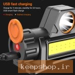 چراغ پیشانی مدل Portable 101